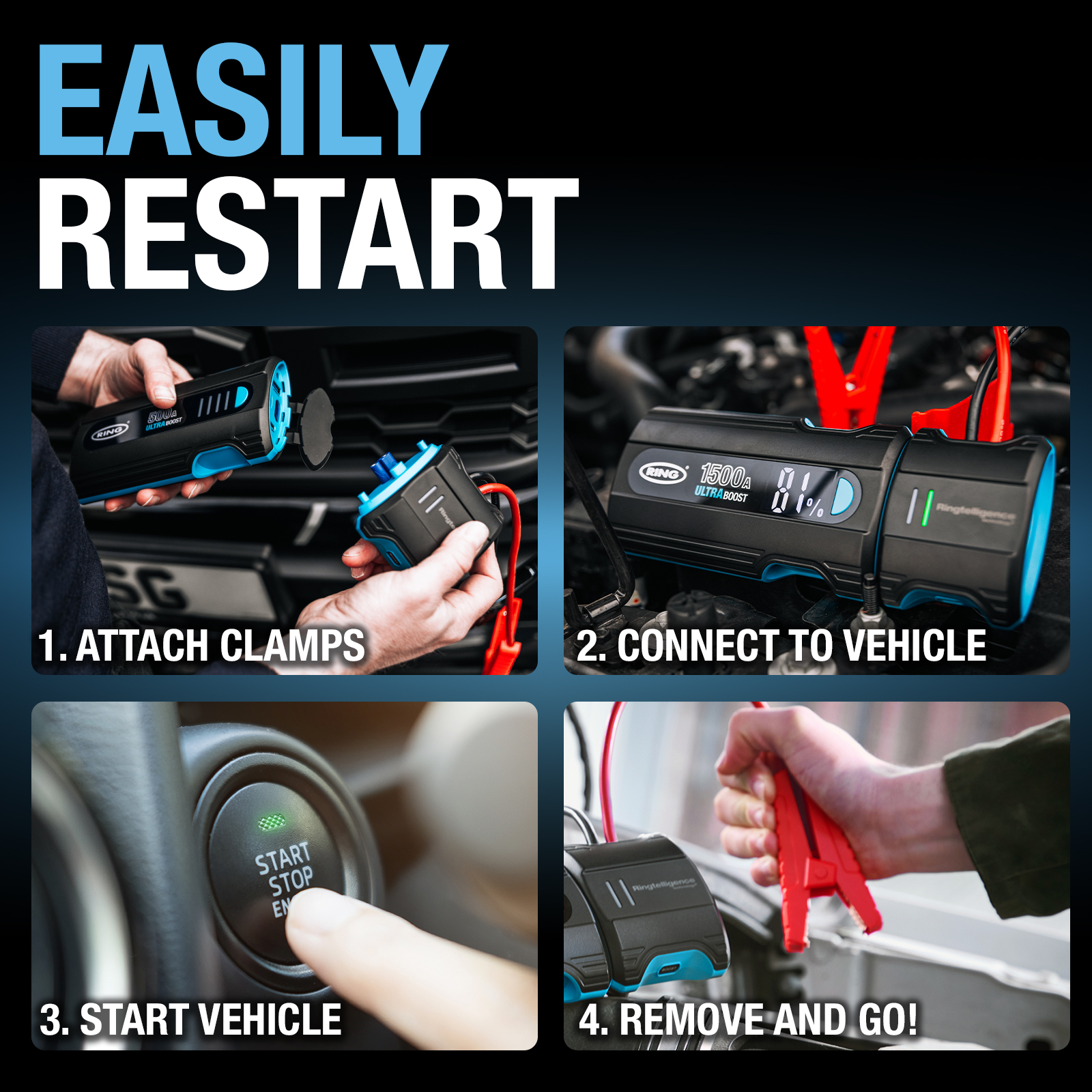 Ring Automotive RJS010T UltraBoost 500A